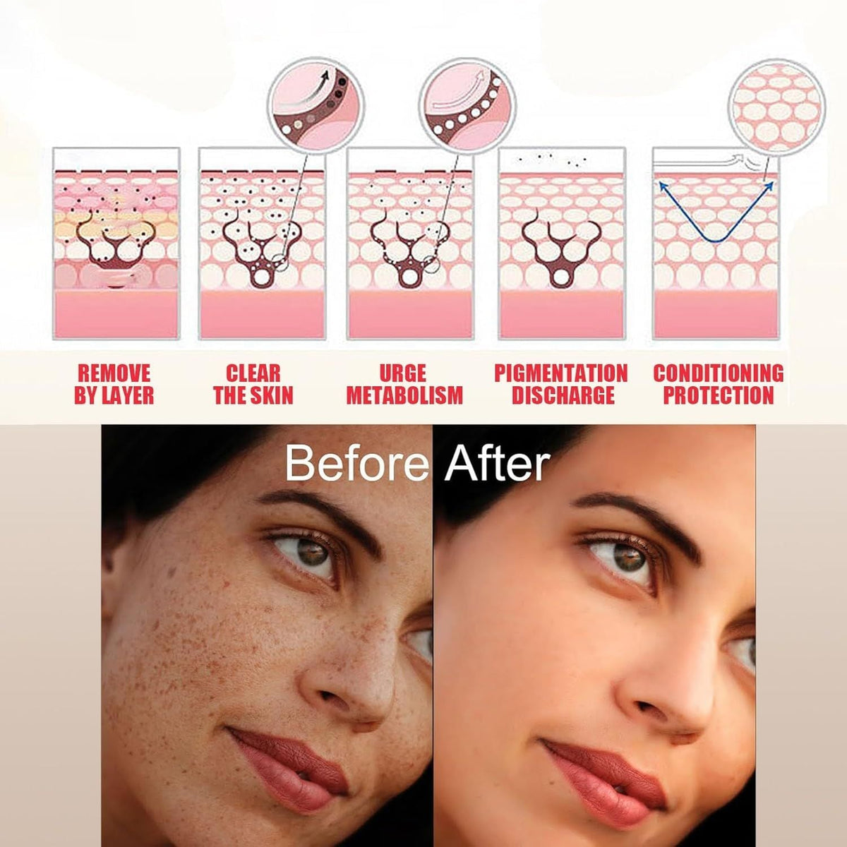 Topicals Faded Serum – Dark Spot & Discoloration Corrector