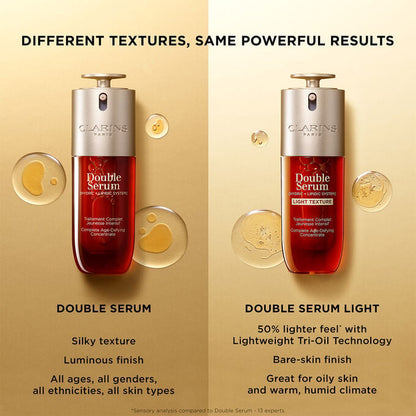 Clarins Double Serum – Anti-Aging &amp; Firming Face Serum
