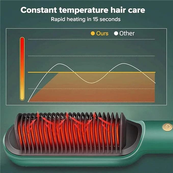 Ionic Hair Straightener Comb – Smooth &amp; Silky Styling Brush