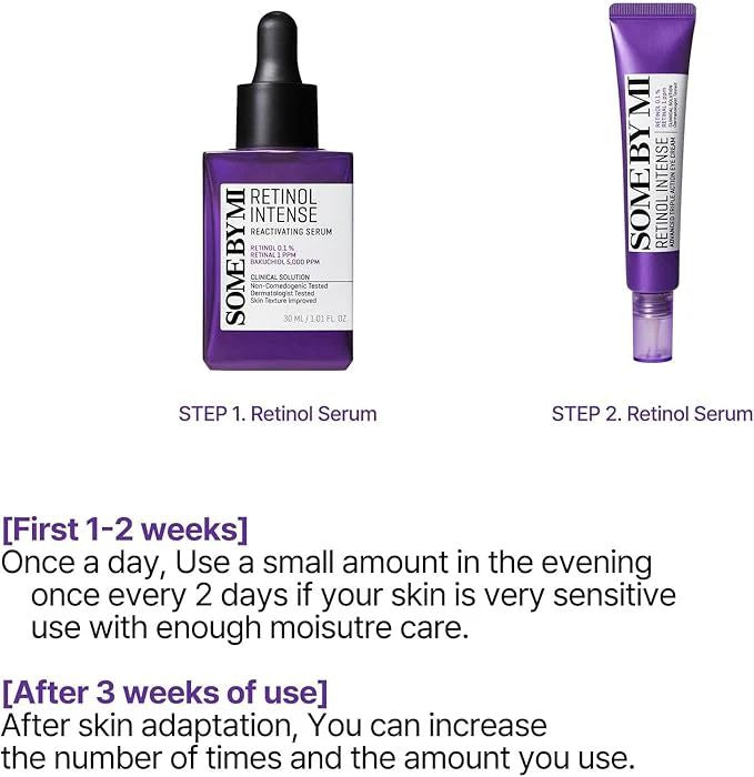 Intense Reactivating Serum &amp; Eye Cream Duo (Original) – Anti-Aging Set