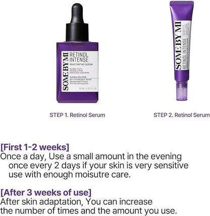 Intense Reactivating Serum &amp; Eye Cream Duo (Original) – Anti-Aging Set