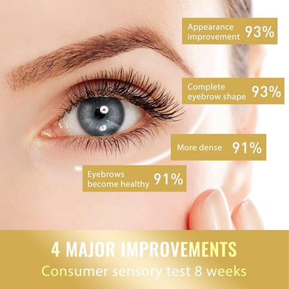 Lash &amp; Brow Intense Regeneration Serum – Eyelash &amp; Eyebrow Growth Booster