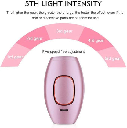 Mini IPL Laser Hair Removal Device – Compact &amp; Painless